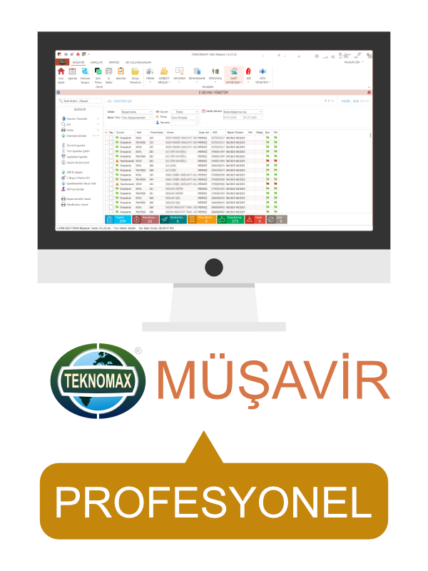 Mali Müşavir – Profesyonel Paket