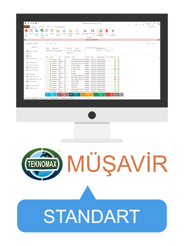 Mali Müşavir – Standart Paket