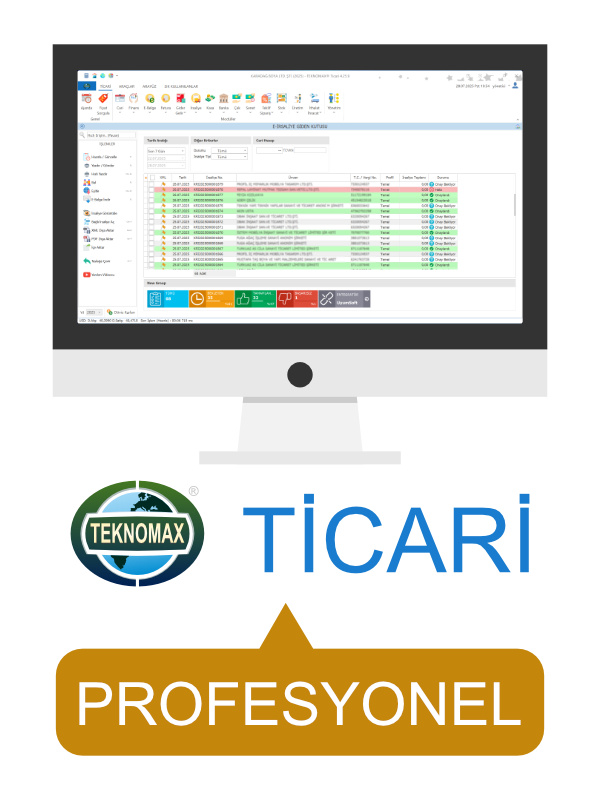 Ticari – Profesyonel Paket