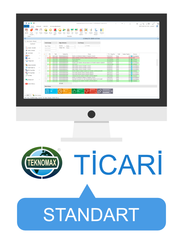 Ticari – Standart Paket